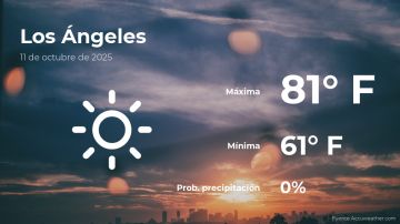 Conoce el clima de hoy en Los Ángeles