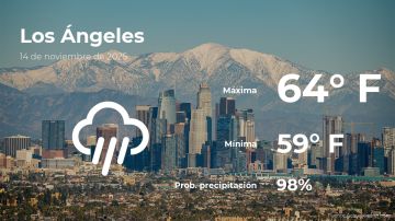 Conoce el clima de hoy en Los Ángeles