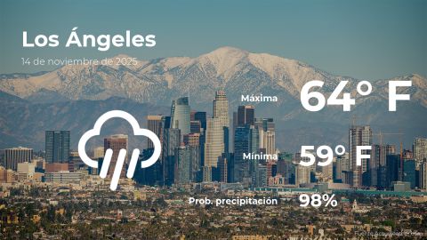Conoce el clima de hoy en Los Ángeles