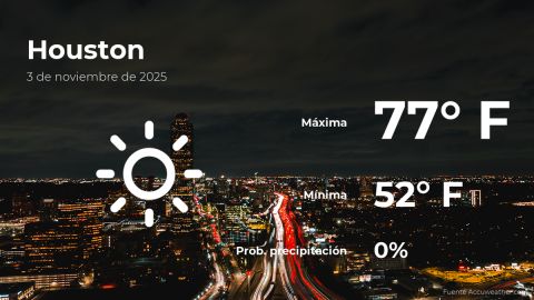 Conoce el clima de hoy en Houston