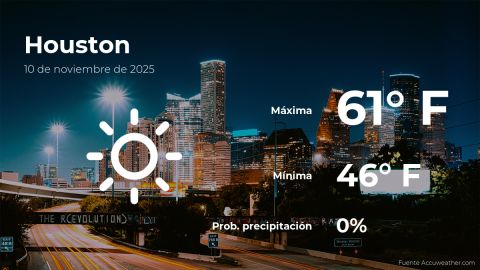 Conoce el clima de hoy en Houston