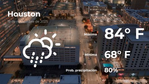 Conoce el clima de hoy en Houston