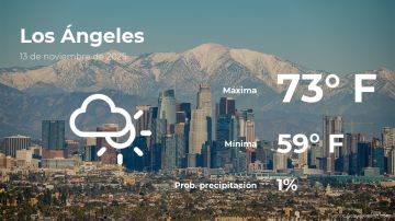 Conoce el clima de hoy en Los Ángeles