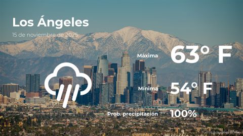 Conoce el clima de hoy en Los Ángeles