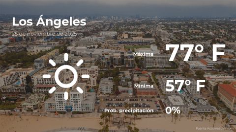 Conoce el clima de hoy en Los Ángeles