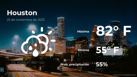Conoce el clima de hoy en Houston