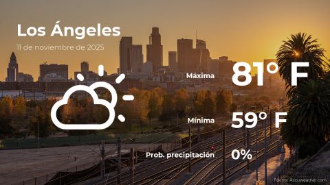 Conoce el clima de hoy en Los Ángeles