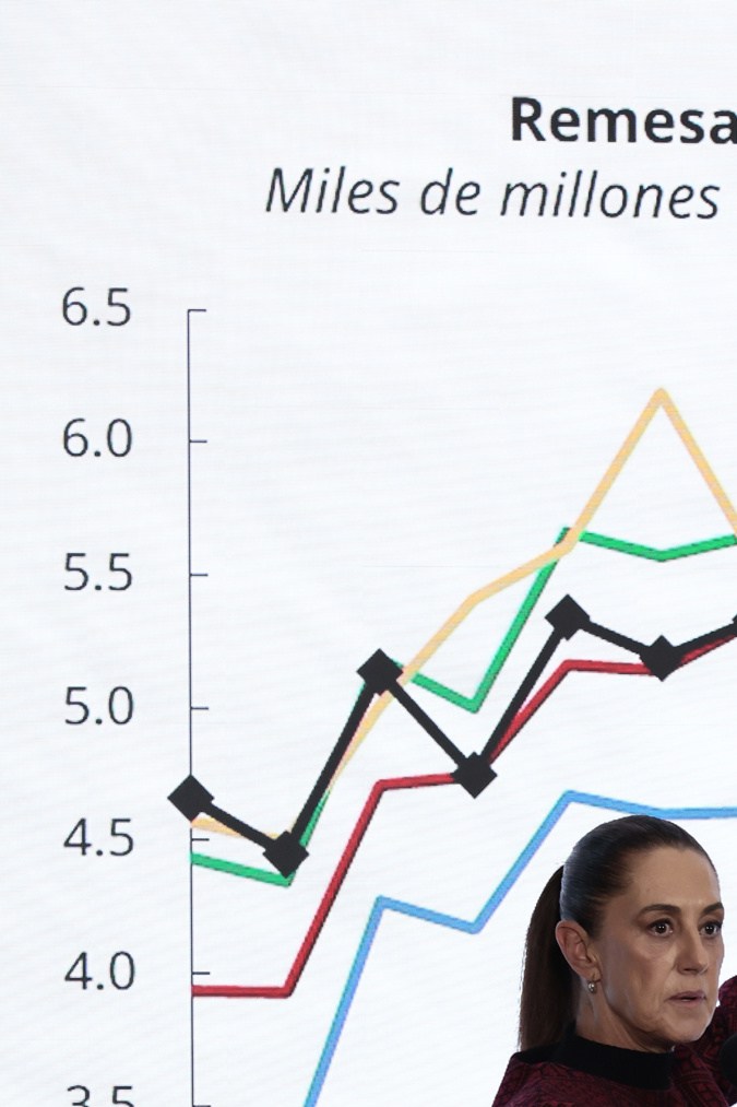 Sheinbaum asegura que no hay indicios de que las remesas se utilicen para lavar dinero