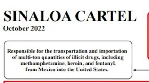 Célula del Cártel de Sinaloa