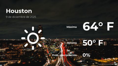 Conoce el clima de hoy en Houston