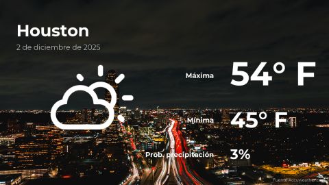 Conoce el clima de hoy en Houston