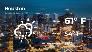 Conoce el clima de hoy en Houston