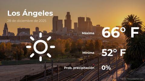 Conoce el clima de hoy en Los Ángeles