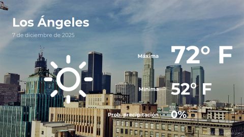 Conoce el clima de hoy en Los Ángeles