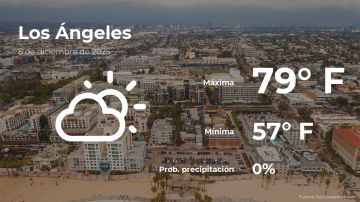 Conoce el clima de hoy en Los Ángeles