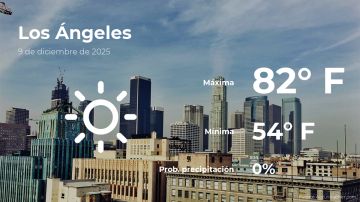 Conoce el clima de hoy en Los Ángeles