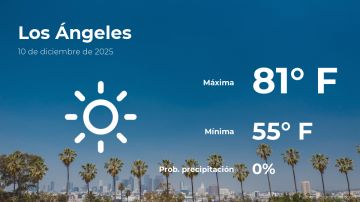 Conoce el clima de hoy en Los Ángeles