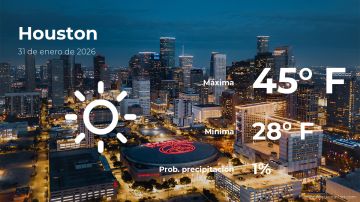 Conoce el clima de hoy en Houston