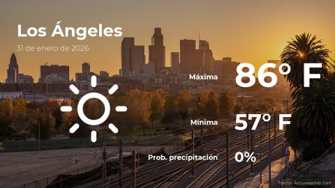 Conoce el clima de hoy en Los Ángeles