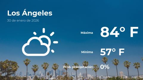 Conoce el clima de hoy en Los Ángeles