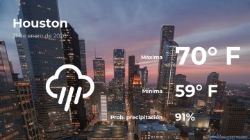Conoce el clima de hoy en Houston