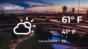 Conoce el clima de hoy en Houston