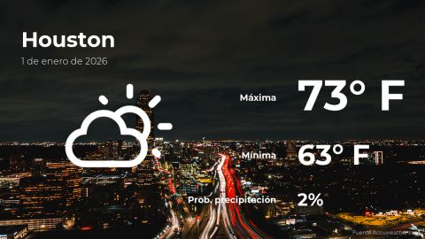 Conoce el clima de hoy en Houston