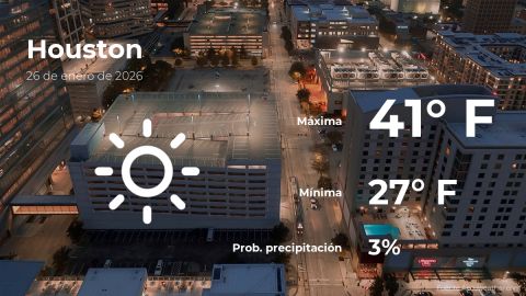 Conoce el clima de hoy en Houston
