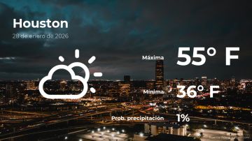 Conoce el clima de hoy en Houston