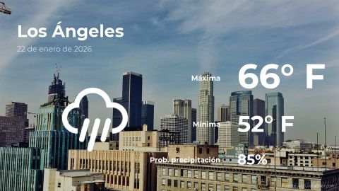 Conoce el clima de hoy en Los Ángeles