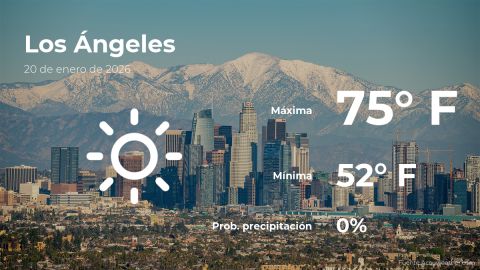 Conoce el clima de hoy en Los Ángeles