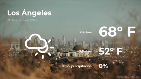 Conoce el clima de hoy en Los Ángeles