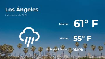 Conoce el clima de hoy en Los Ángeles