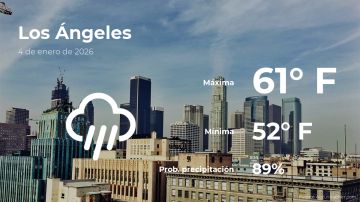 Conoce el clima de hoy en Los Ángeles