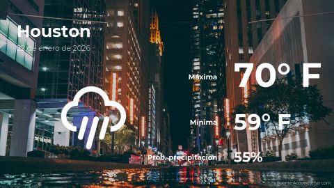 Conoce el clima de hoy en Houston