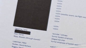 Los archivos de Jeffrey Epstein