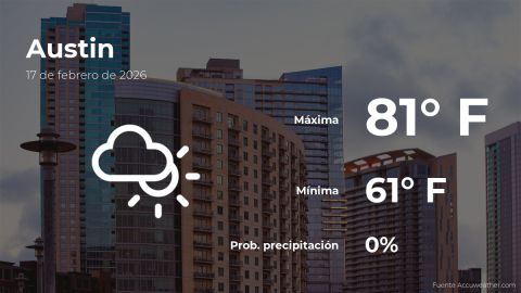Conoce el clima de hoy en Austin