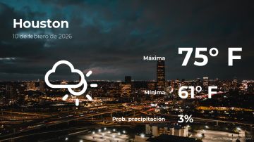 Conoce el clima de hoy en Houston