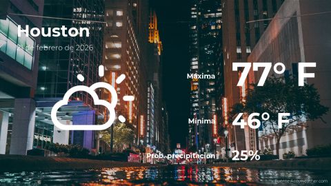 Conoce el clima de hoy en Houston