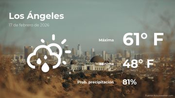 Conoce el clima de hoy en Los Ángeles