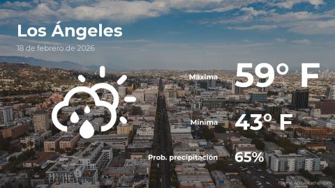 Conoce el clima de hoy en Los Ángeles