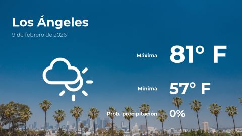 Conoce el clima de hoy en Los Ángeles
