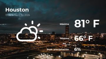 Conoce el clima de hoy en Houston