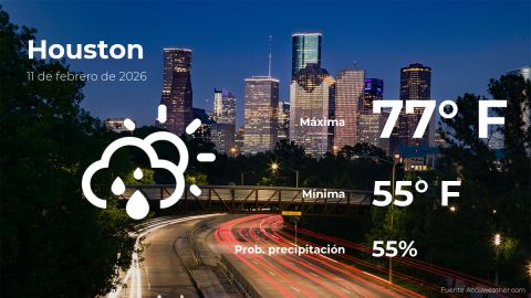 Conoce el clima de hoy en Houston