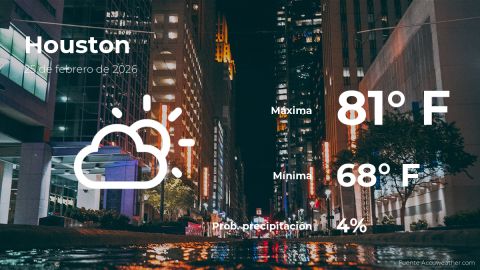 Conoce el clima de hoy en Houston