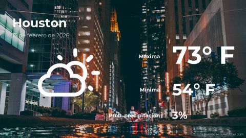 Conoce el clima de hoy en Houston