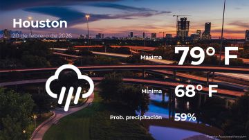 Conoce el clima de hoy en Houston