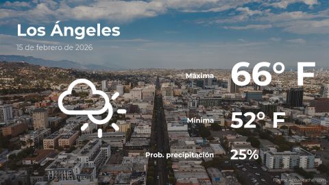 Conoce el clima de hoy en Los Ángeles