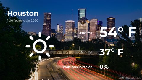 Conoce el clima de hoy en Houston