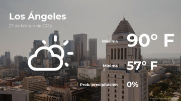 Conoce el clima de hoy en Los Ángeles
